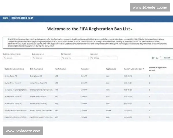 FIFA 再罚武汉三镇:新增两禁令 累计三窗禁援 FIFA 再罚武汉三镇:新增两禁令 累计三窗禁援